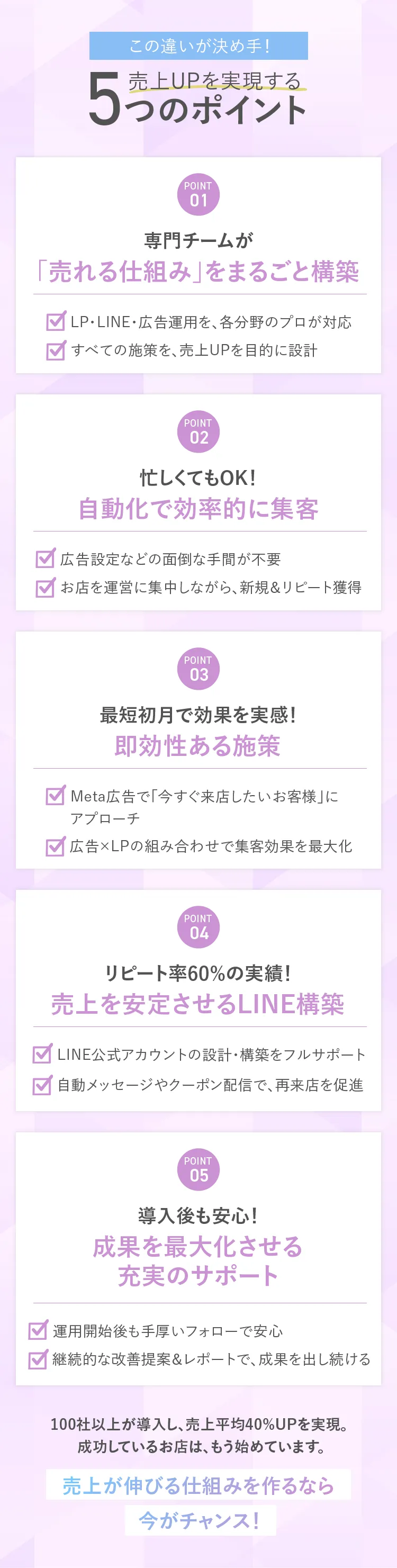 この違いが決め手！売上UPを実現する5つのポイント